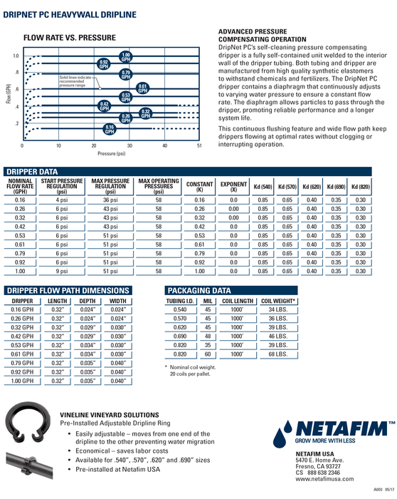 Netafim Drip Line Netafim DripNet PC 620 Pressure Compensating Dripline, 1,000' Roll