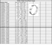 Orchard Valley Supply Oetiker Hose Clamp