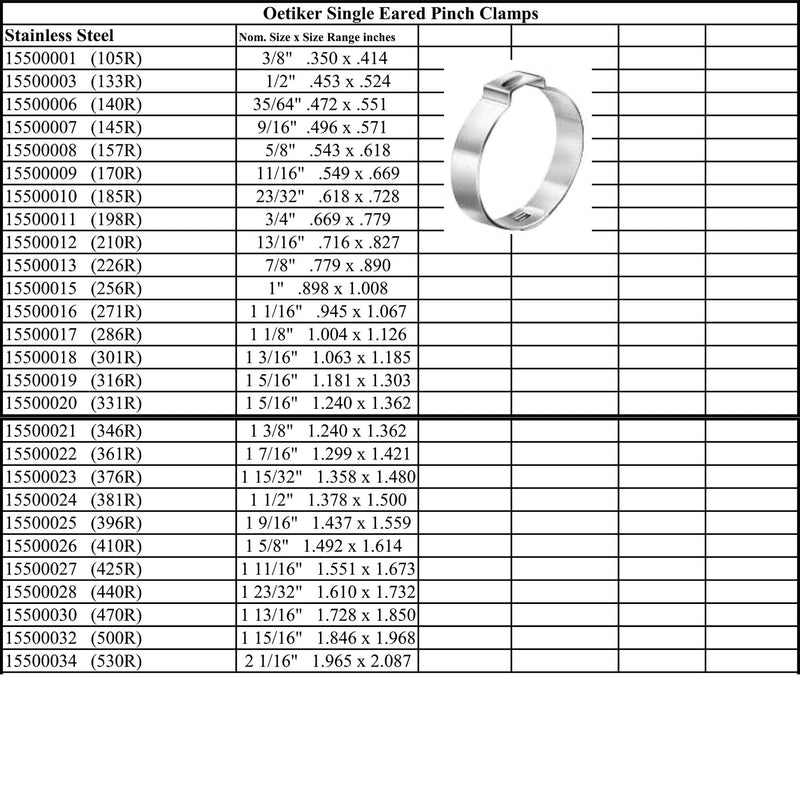 Orchard Valley Supply Oetiker Hose Clamp