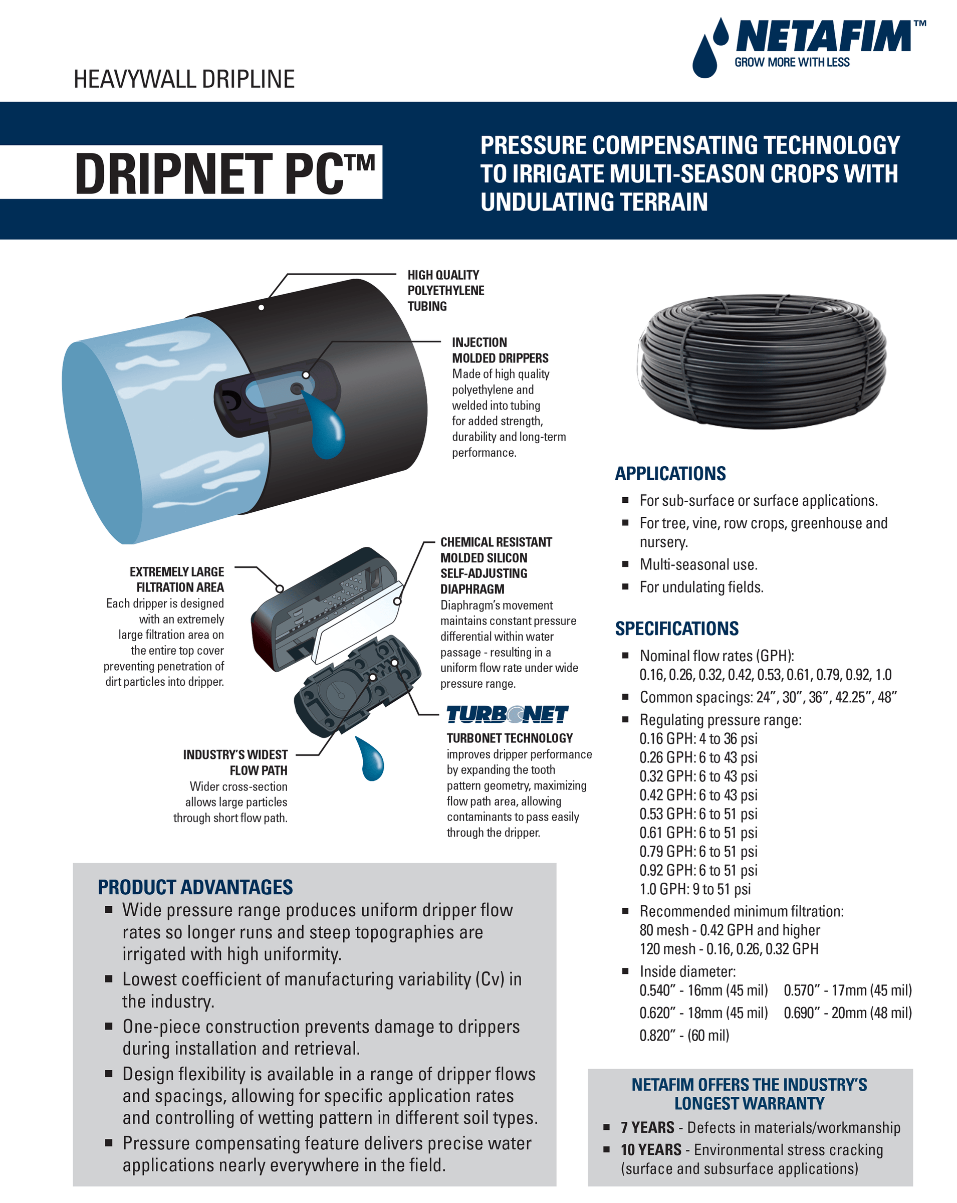 Netafim DripNet PC 620 Pressure Compensating Dripline, 1,000' Roll ...