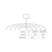Orchard Valley Supply LED Safety Light, 600 Watt / 75,000 Lumens