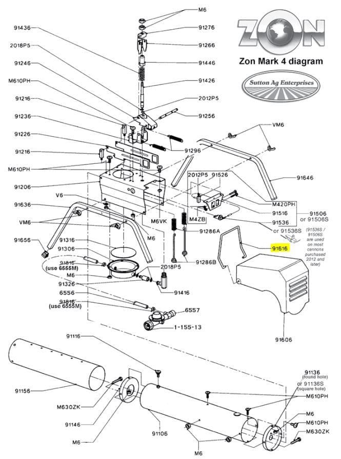 Orchard Valley Supply Handle for Zon Mark 4 Cannon Body