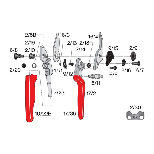 Pygar Replacement Parts Felco 17 Replacement Parts